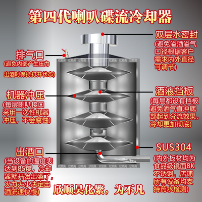 新品昊电b加热大中小型多功能酿酒设备家用烧酒设备纯露蒸定制