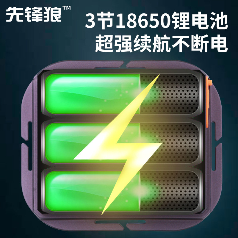 速发超亮蓝光灯强光专业钓鱼夜钓灯超长续航户外矿灯专用手
