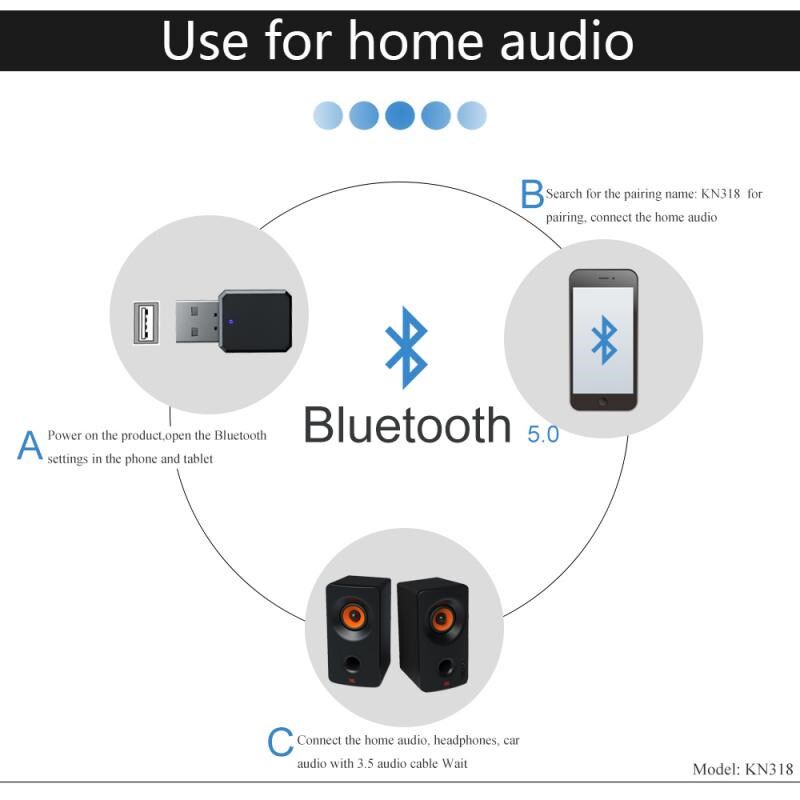 Bluetooth 5.1 Audio Receiver Transmitter Mini 3.5mm Jack AUX