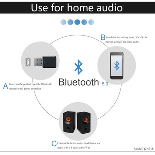 Receiver Transmitter Mini Bluetooth Jack Audio 3.5mm AUX 5.1