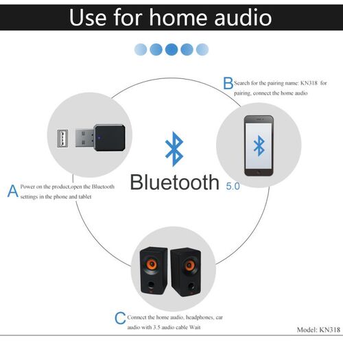 Bluetooth 5.1 Audio Receiver Transmitter Mini 3.5mm Jack AUX