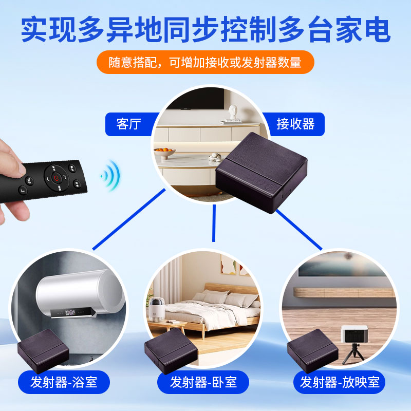 智能语音红外无线转发器空调浴室酒店工程遥控穿墙延伸360度