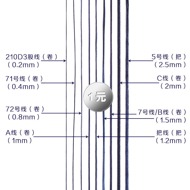 现货中国结玉线DIY手工编织线编手链线绳项链吊坠挂绳.蓝色绳子串