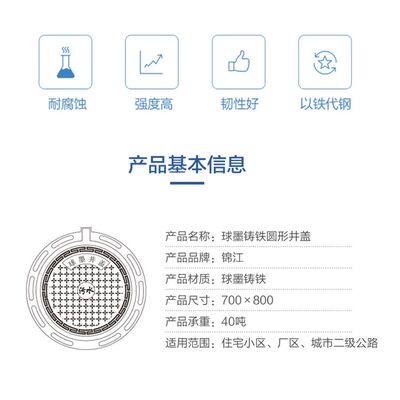 球墨铸铁井盖f圆形污水雨水下水道消防电力弱电700重型D400窨