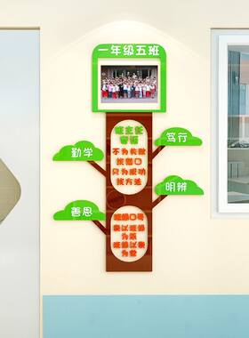 班级文化名片墙贴班风班训班主任寄语学生风采照片墙教室布置装饰