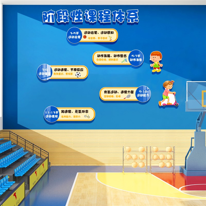 网红儿童篮球馆墙面装饰用品学校室内体育运动背景贴纸画宣传海报图片