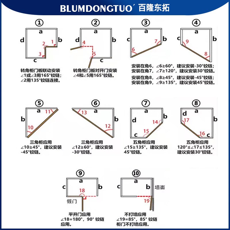 165度负45方头阻尼铰链斜边柜90°25度短臂合页异型铝框玻璃门铰
