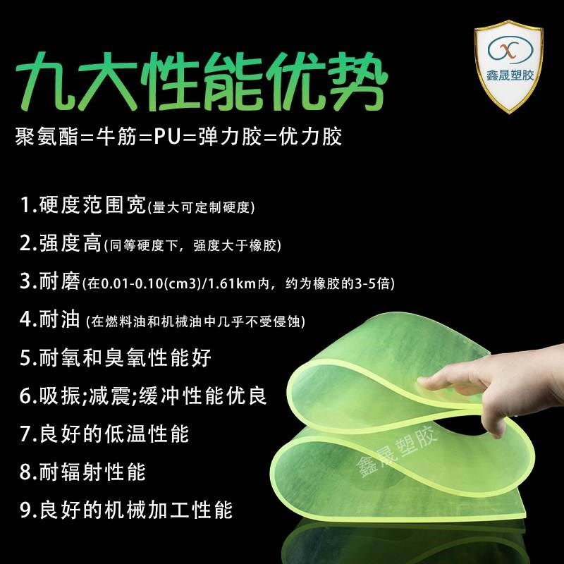 聚氨酯板优力胶板牛筋板材PU板棒弹力胶减震垫板非标定制零切加工,五金/工具,塑料板,淘宝优惠券,粉丝福利购,淘宝优惠卷