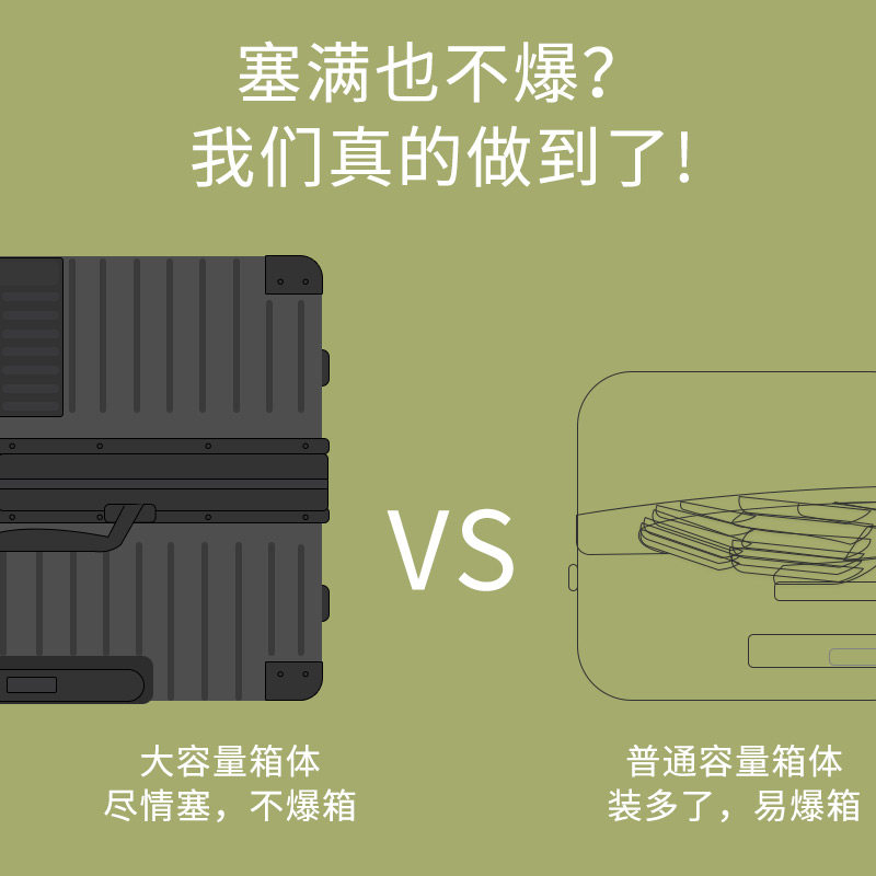 行李箱女大容量32寸拉杆箱万向轮男24旅行箱28密码皮箱子2022新款,箱包皮具/热销女包/男包,旅行箱,淘宝优惠券,粉丝福利购,淘宝优惠卷