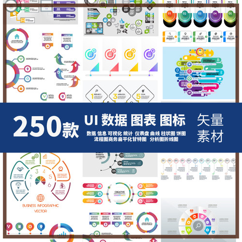 图标UI数据表信息统计仪表曲线柱E状流程商务分析折线图矢量素材