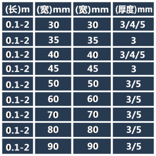 直销新品 x修护墙角直角包边条家俱打包纸板保 纸护角条防撞护条装