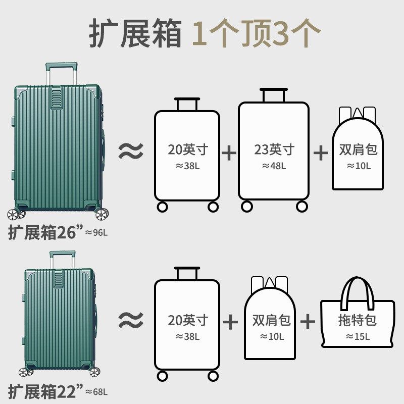 学生行李箱女28寸旅行箱大容量32寸静音密码皮箱拉杆箱男2024新款,箱包皮具/热销女包/男包,旅行箱,淘宝优惠券,粉丝福利购,淘宝优惠卷