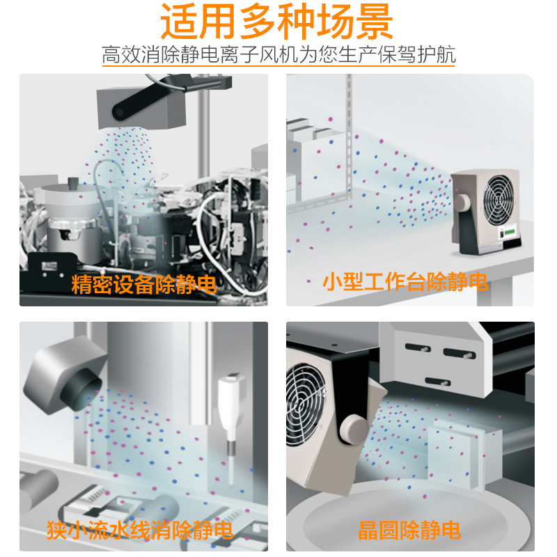 微型离子风机台式直流DC单头小型ENO-121A除静电消除器迷你型风扇