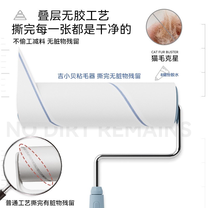 吉小贝滚筒粘毛器可撕式粘毛卷纸除F毛清洁宠物毛发灰尘沾毛神器
