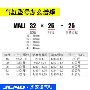 40X25 行程可调小型迷你气缸MALJ16 50XR75X100X150