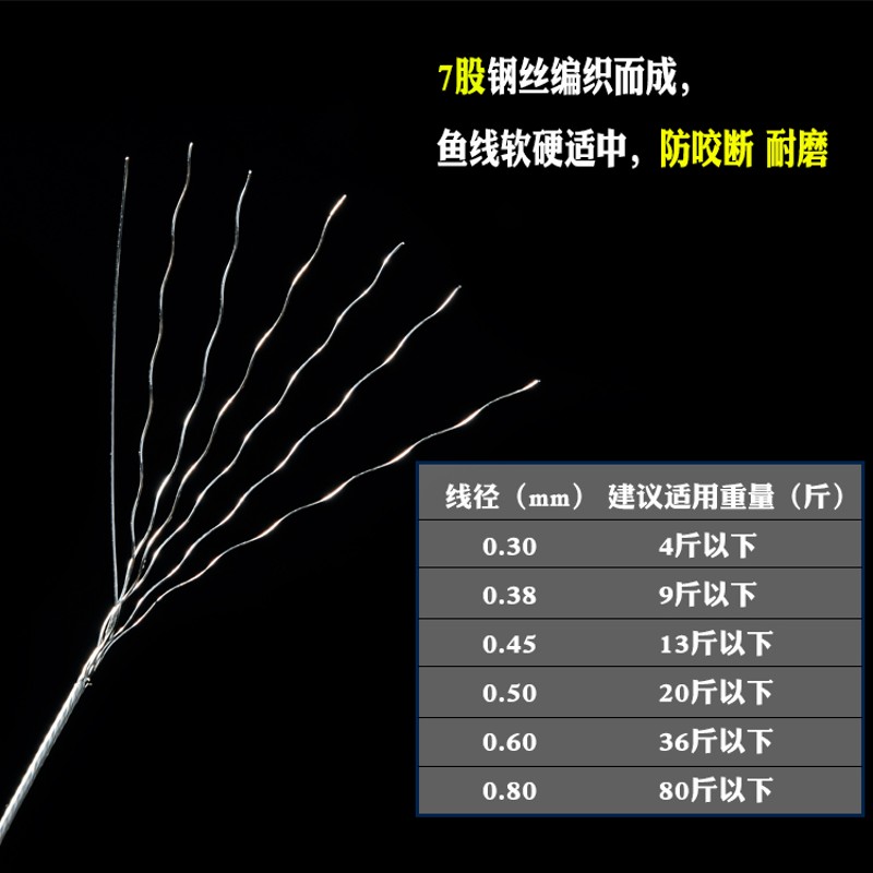 包塑海钓钢丝咬钓鱼线防线钢丝线超F细柔软包胶吊灯绳穿珠首饰线
