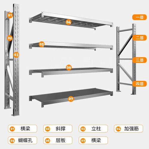 。304重型不锈钢仓储仓库商用货架库房冷藏库置物架地下室多现货