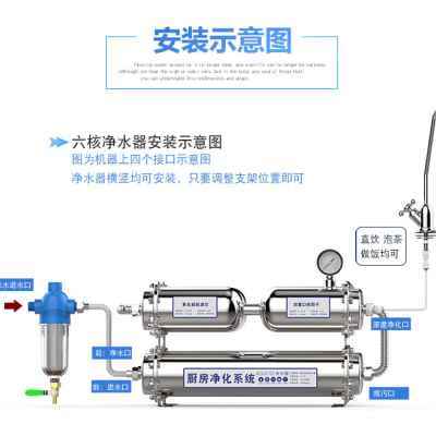 速发商用净水器大水量净水机饭店厨房厂大型自来水井水软水直饮过