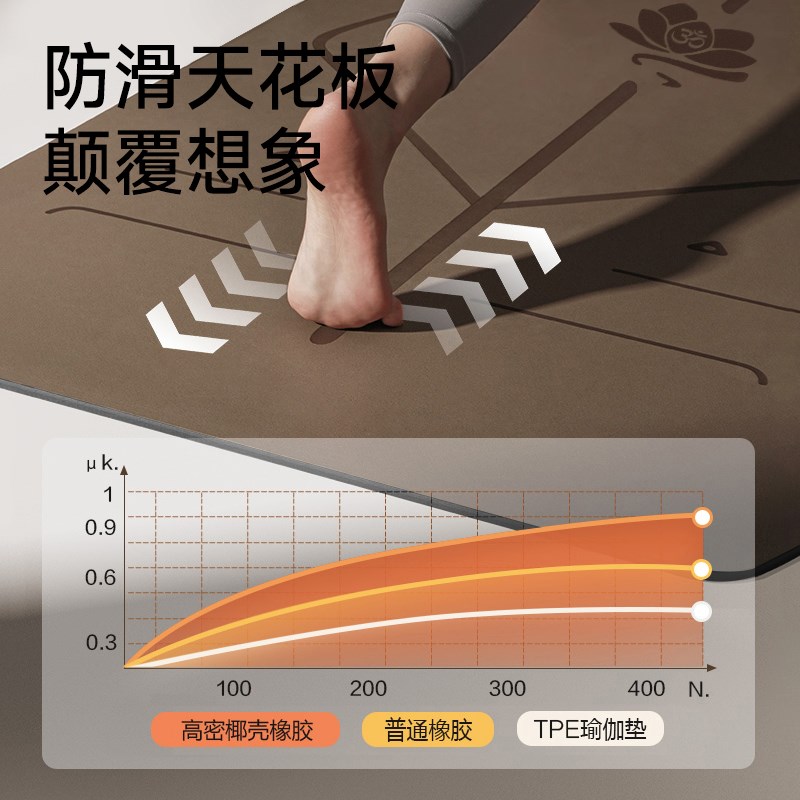 瑜伽垫女生天然橡胶防滑pu垫吸汗家用地垫隔音减震健身垫加宽