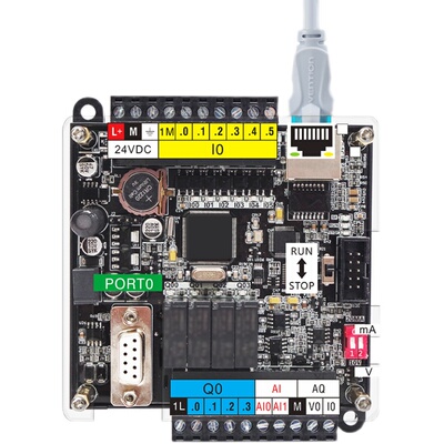 国产plc工控板GPU221带网口07-子S0编程控制器代替西门2cpu224xp