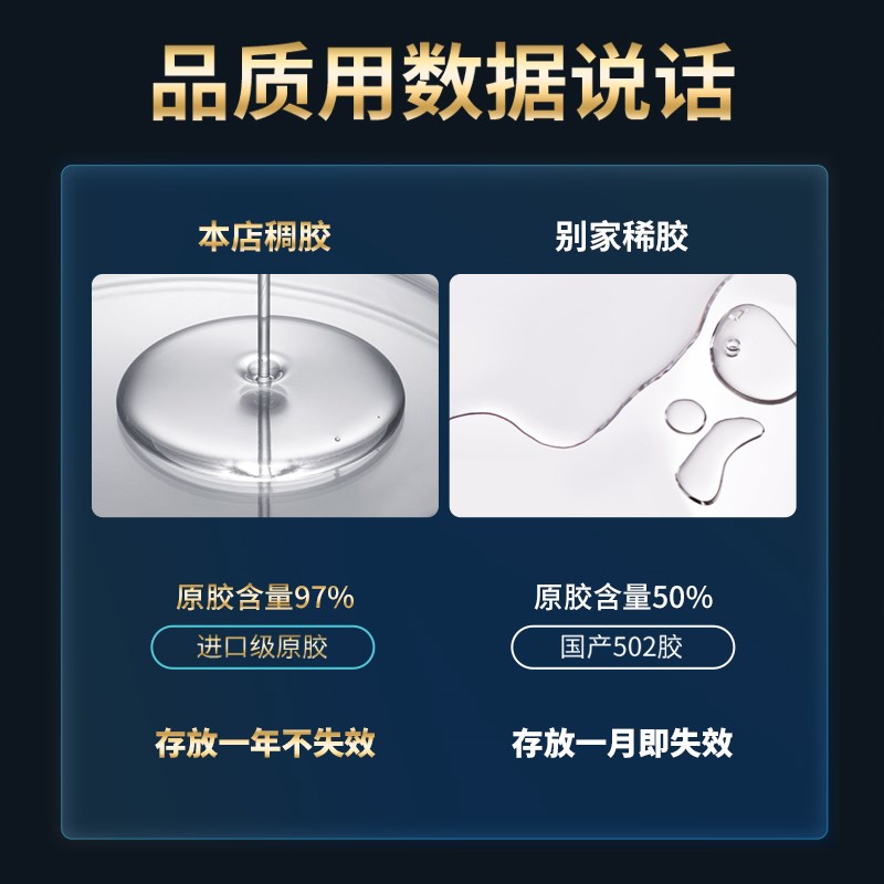 皮鞋胶水强力修鞋胶补鞋粘鞋专用胶修高跟鞋开胶脱胶防水快干万能