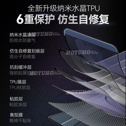 适用奔达LFC燎700隐形车衣自修复车身漆面保护贴膜油箱贴改装配件
