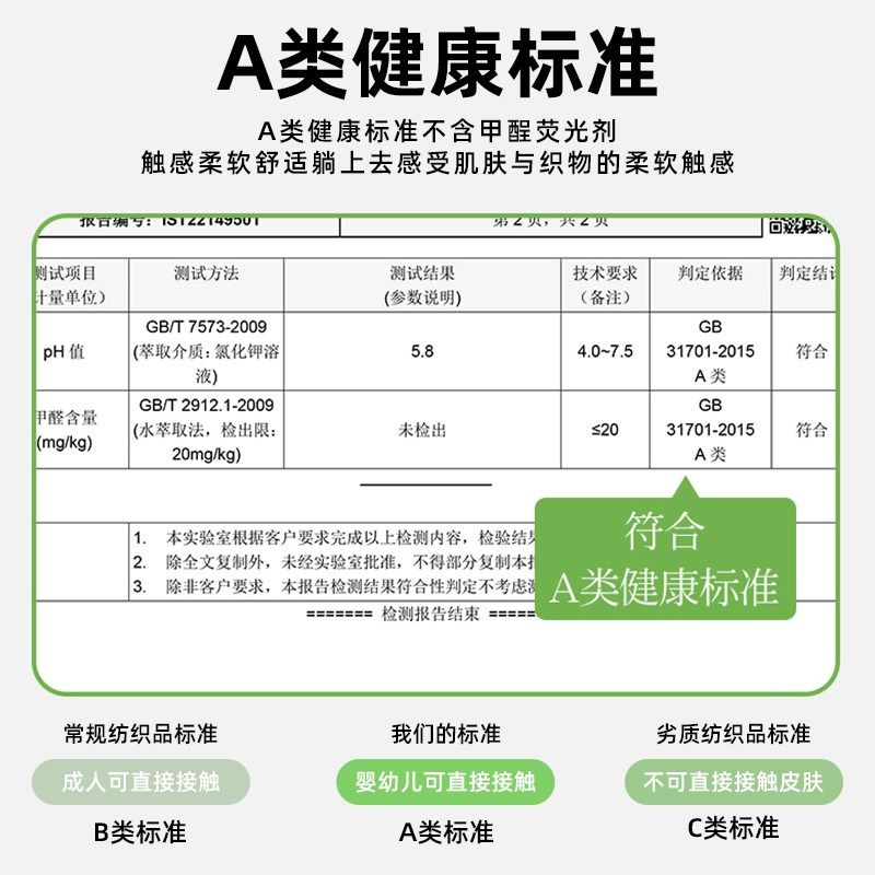 2024年新款夏季冰丝凉席床笠款冰豆豆床罩三件套凉感空调席可水洗,床上用品,冰丝席,淘宝优惠券,粉丝福利购,淘宝优惠卷