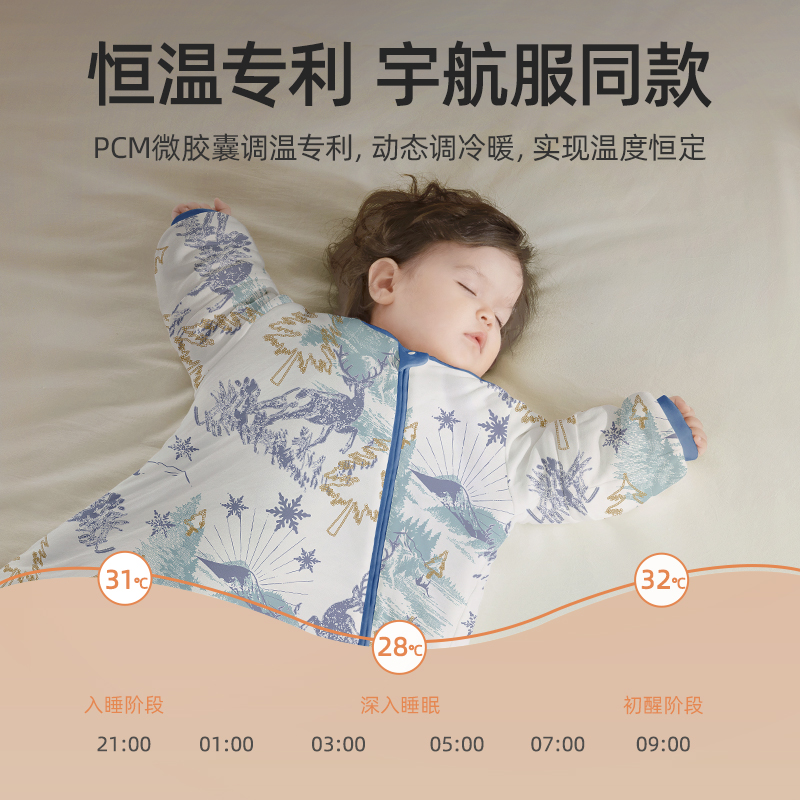 贝肽斯【肽柔】婴儿睡袋秋冬新生儿童恒温防惊跳宝宝一体式防踢被