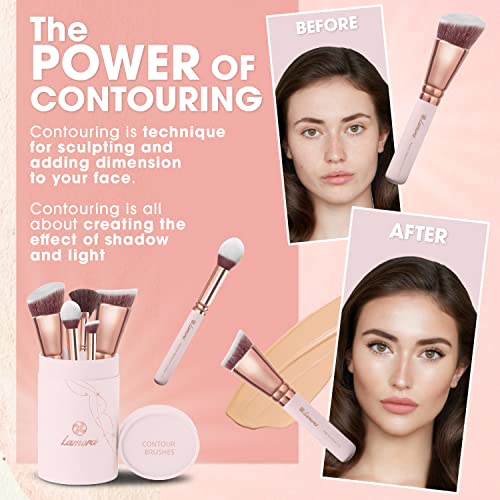 推荐Pro Face Contour Brush Set- Synthetic Contouring Sculpt