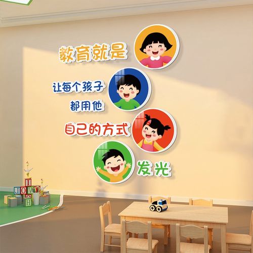 幼儿园环创材料教室布置班级文化墙贴纸楼梯走廊墙面装饰挂画立体