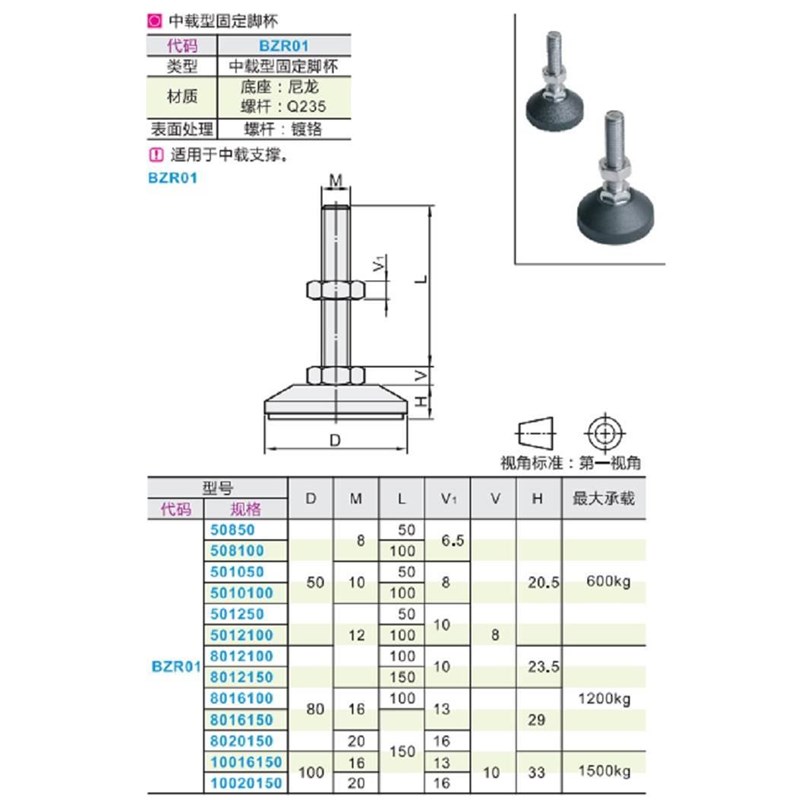 铝型材配件 脚杯 怡合达BZR01-508050 508100 501050 50Z10100图片