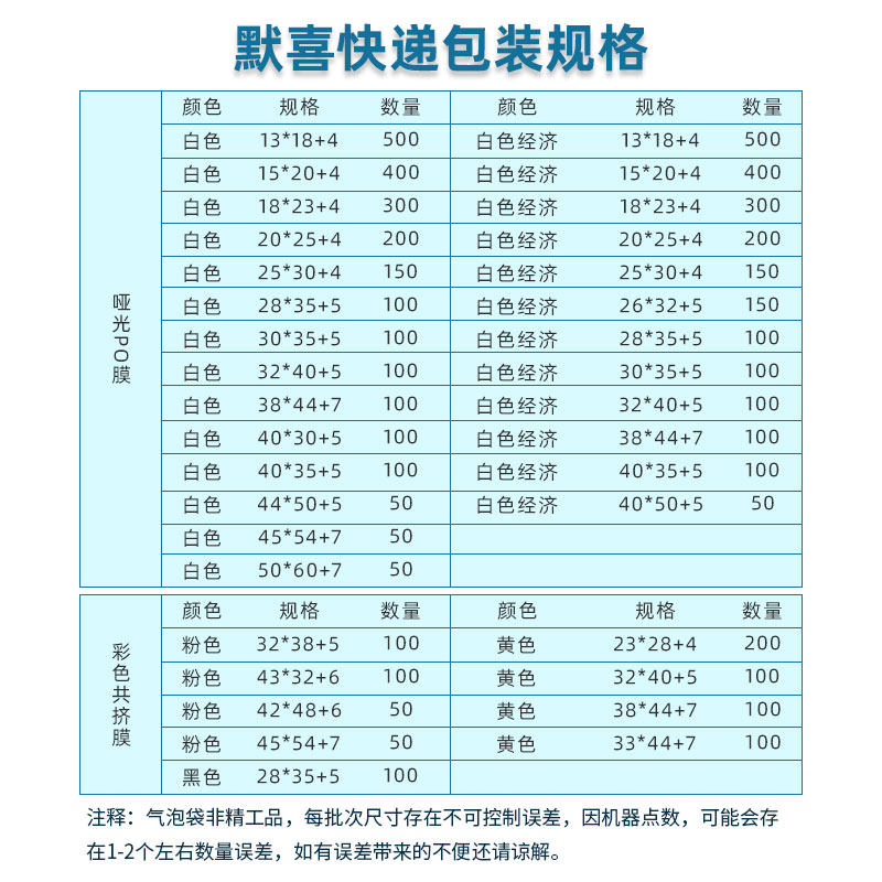 气泡袋信封泡沫袋加厚珠光哑光膜防摔服装泡泡袋子快递打包装,包装,气泡信封,淘宝优惠券,粉丝福利购,淘宝优惠卷