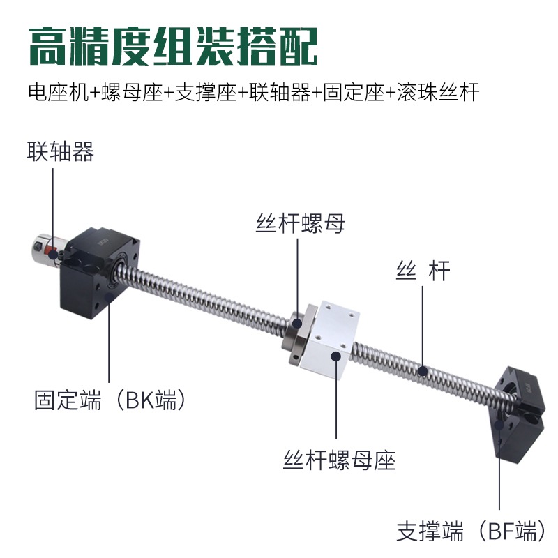 精密滚珠丝杆套装升降直线螺杆螺母副丝杠SFU1605 2R005 2510全套