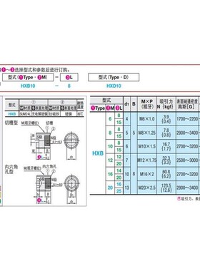 带座磁铁 HXB6/8/10/12/16/20-8/12/14/15/16/20/25