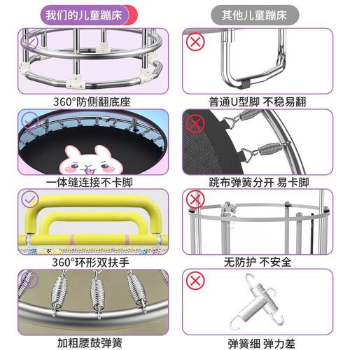 eDa蹦蹦d床家用儿童室内宝宝弹跳床小孩护网摆摊家庭用长高玩具跳