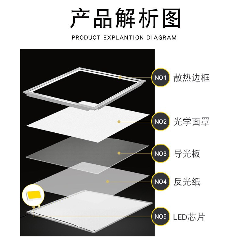 平板灯l面板灯铝扣板厨房浴室卫生间300600办公集成吊顶一体灯