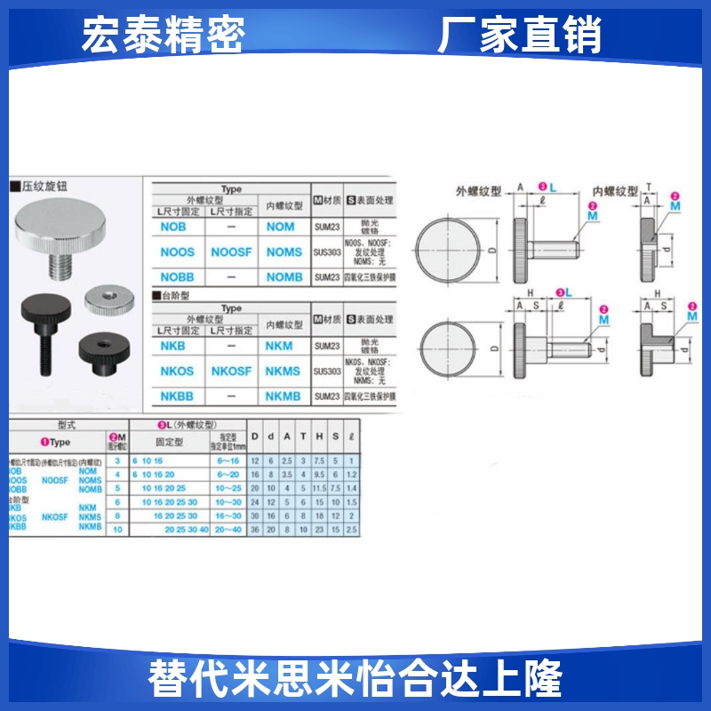 不锈钢压纹旋钮手拧螺栓NKB3 4 M5 M6 M8 M10外螺纹台阶型固定螺