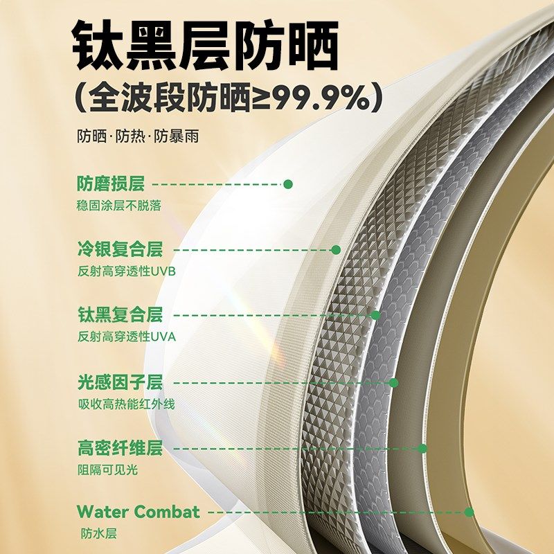 探险者天幕帐篷户外露营黑胶遮阳防晒防雨桌椅露营六件套装备野营,户外/登山/野营/旅行用品,天幕,淘宝优惠券,粉丝福利购,淘宝优惠卷