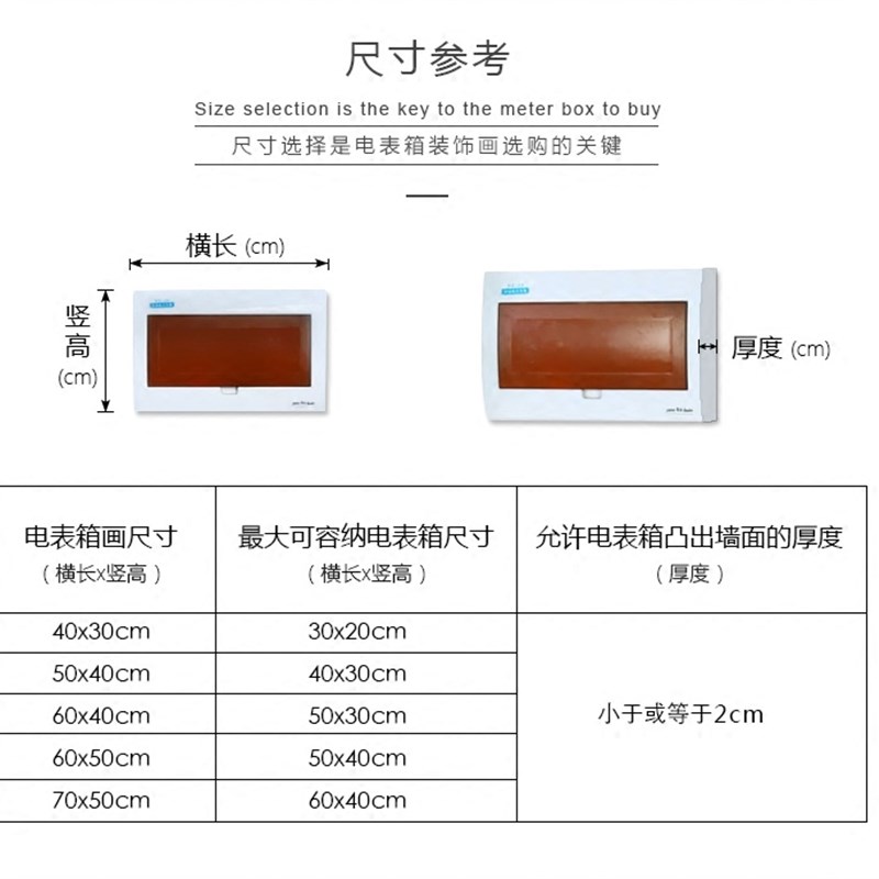 电表箱遮挡画配电箱装饰画简约现代免打孔电闸盒挂画创意客厅北欧