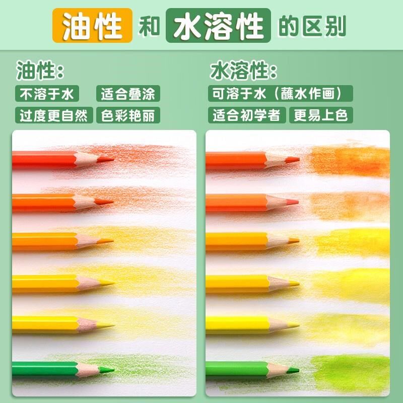 新款彩色铅笔彩铅笔画画水溶性油性专业手绘绘画无毒小学生专用画