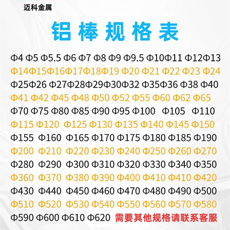 6061-T6国标铝棒2A12  q7075 6082 5052 1060 实心铝棒4-500mm零