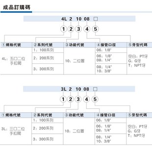 110 310 08手动控制阀气阀 气动手拉阀3L 亚德客原装 4L210