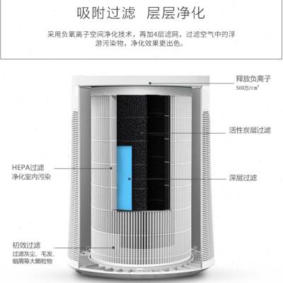 空气净化器除甲醛新房除尘除异味寝室除烟除臭杀T菌办公室氧吧小