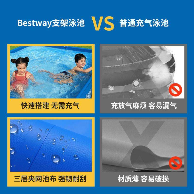 极速游泳池防水布简易家用折叠免充气折叠养鱼池支架大人儿童加厚