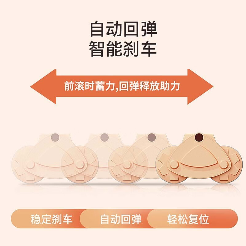 健腹轮自动回弹收腹男r女子神器肘撑平板支撑卷健腹轮健身器材