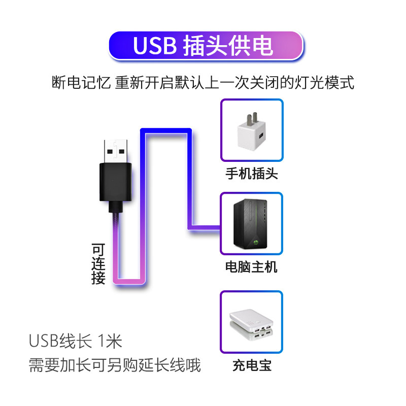 2023灯带装饰rgb无频闪防水led电脑电视5V电竞usb桌面声控音乐氛怎么看?
