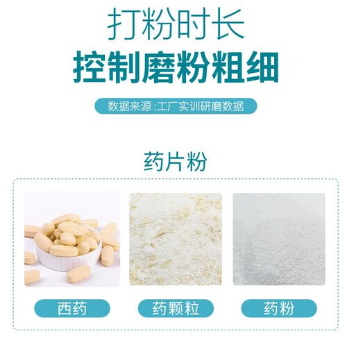 耐欧药片粉碎机磨粉机磨药器电动打粉机家用五药材研X磨机西药磨