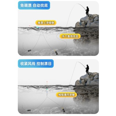 路滑线组套装免调漂自动找底咬钩变色矶竿远投滑漂钓线组配件成品