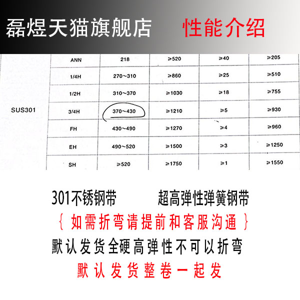 2023301不锈钢带弹簧钢带薄钢皮弹片超窄弹簧片宽5/8/10/15/2-封面