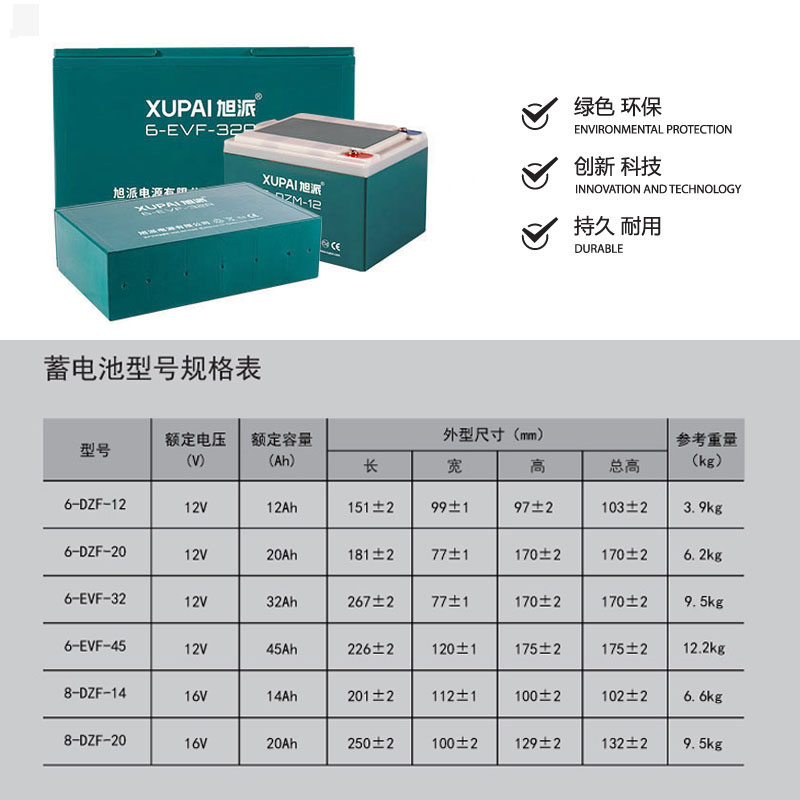 旭派12V20ah电池蓄儿童电瓶车led灯铅酸广场舞音响28a12a32ah水泵